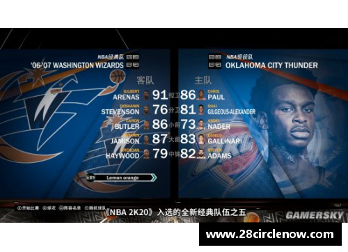 28圈阿猪NBA：解析赛场风云及球员动态