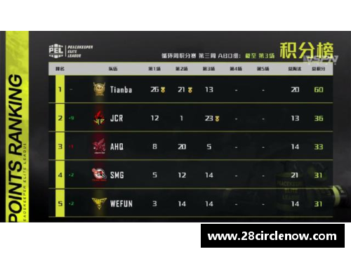 28圈匈牙利队实力不俗，成功打入下一轮比赛 - 副本